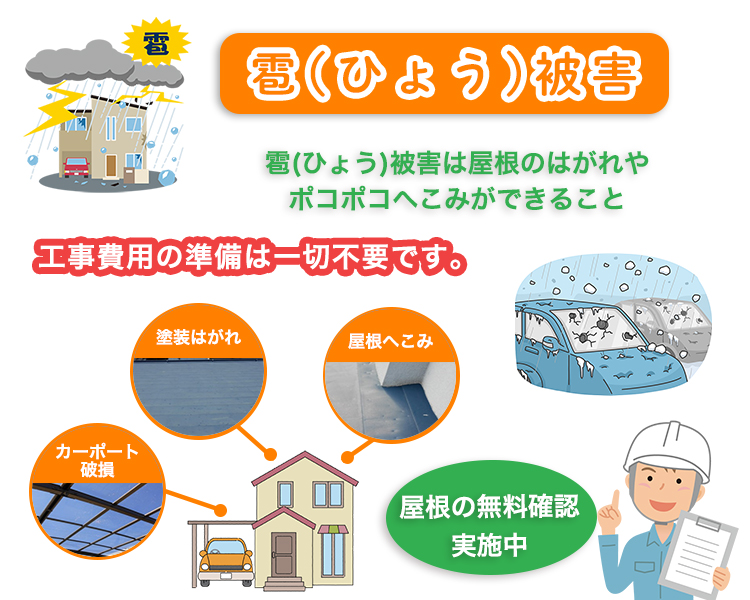 仙台 山形 岩手のリフォーム 塗装 雪害工事なら 株 協和ホームサービス